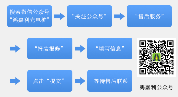 球盟会充电桩【售后服务】报装报修流程(图1)
