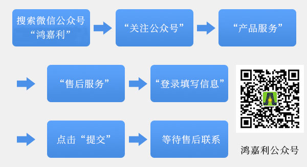 关于球盟会充电桩售后的问题(图1)