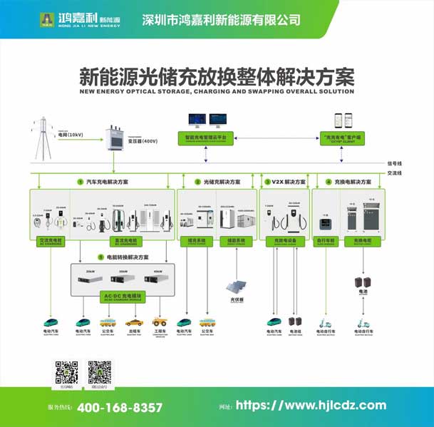 实力登榜！球盟会携手充充有电入围2025中国充换电行业十大品牌评选(图3)