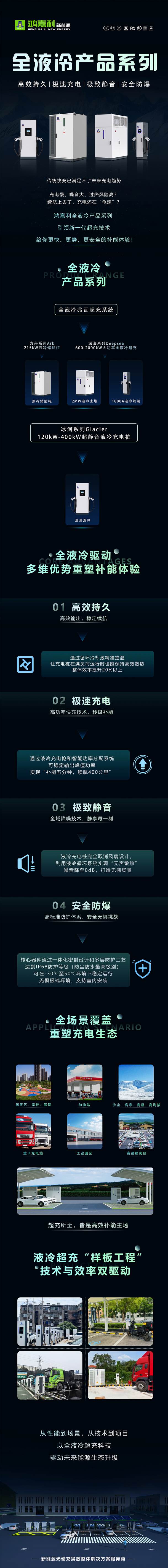 一图读懂｜球盟会液冷产品系列：油电同速，液冷技术开启兆瓦级超充革命(图1)