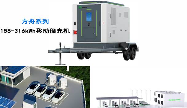 全球共振·零碳同行|球盟会全新光储充方案闪耀RE+2025(图4)